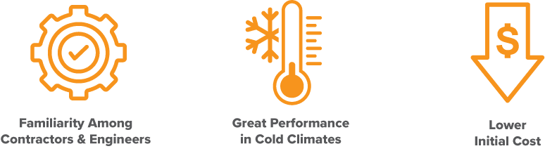 blog-heat-pumps-vs-HVAC-HVAC-benefits Heat Pumps vs Traditional HVAC Systems HVAC Benefits