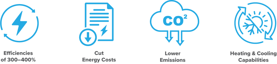 blog-heat-pumps-vs-HVAC-heat-pump-benefits Heat Pumps vs Traditional HVAC Systems Heat Pump Benefits